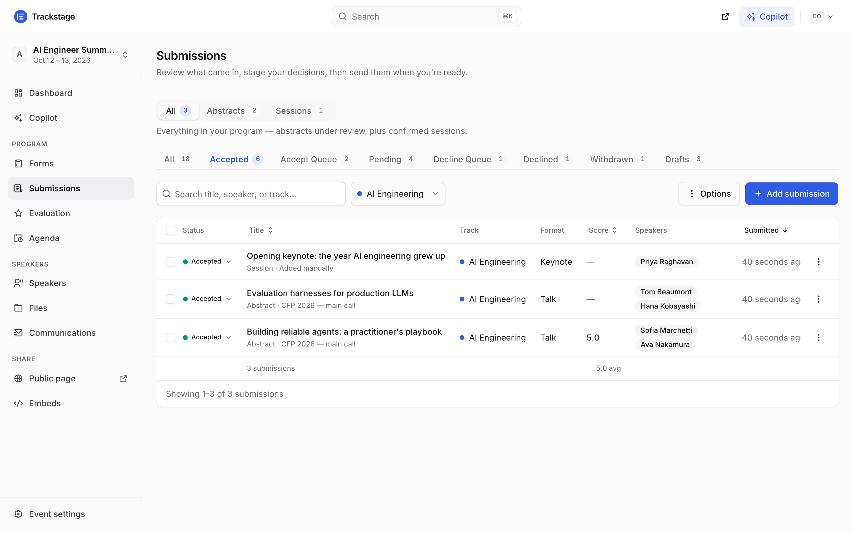 A busier event's submissions table, filtered to accepted talks in one track, showing scores and speakers