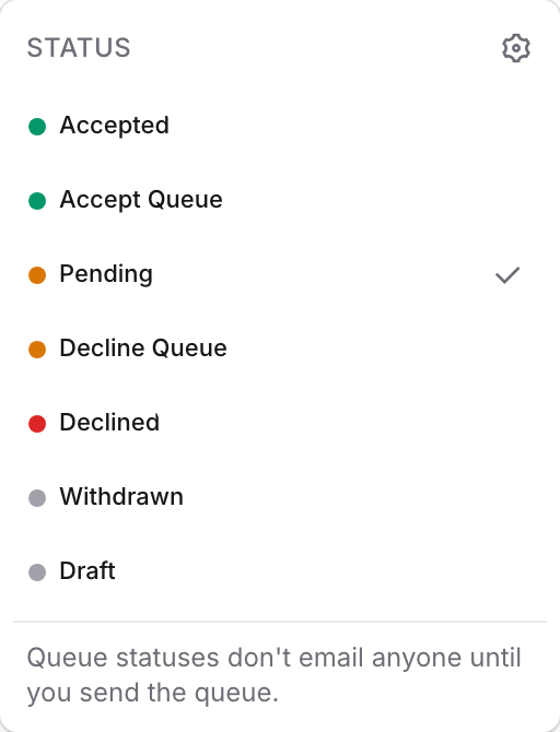 The status picker open: Accepted, Accept Queue, Pending, Decline Queue, Declined, Withdrawn and Draft, with a note that queue statuses don't email anyone until you send the queue