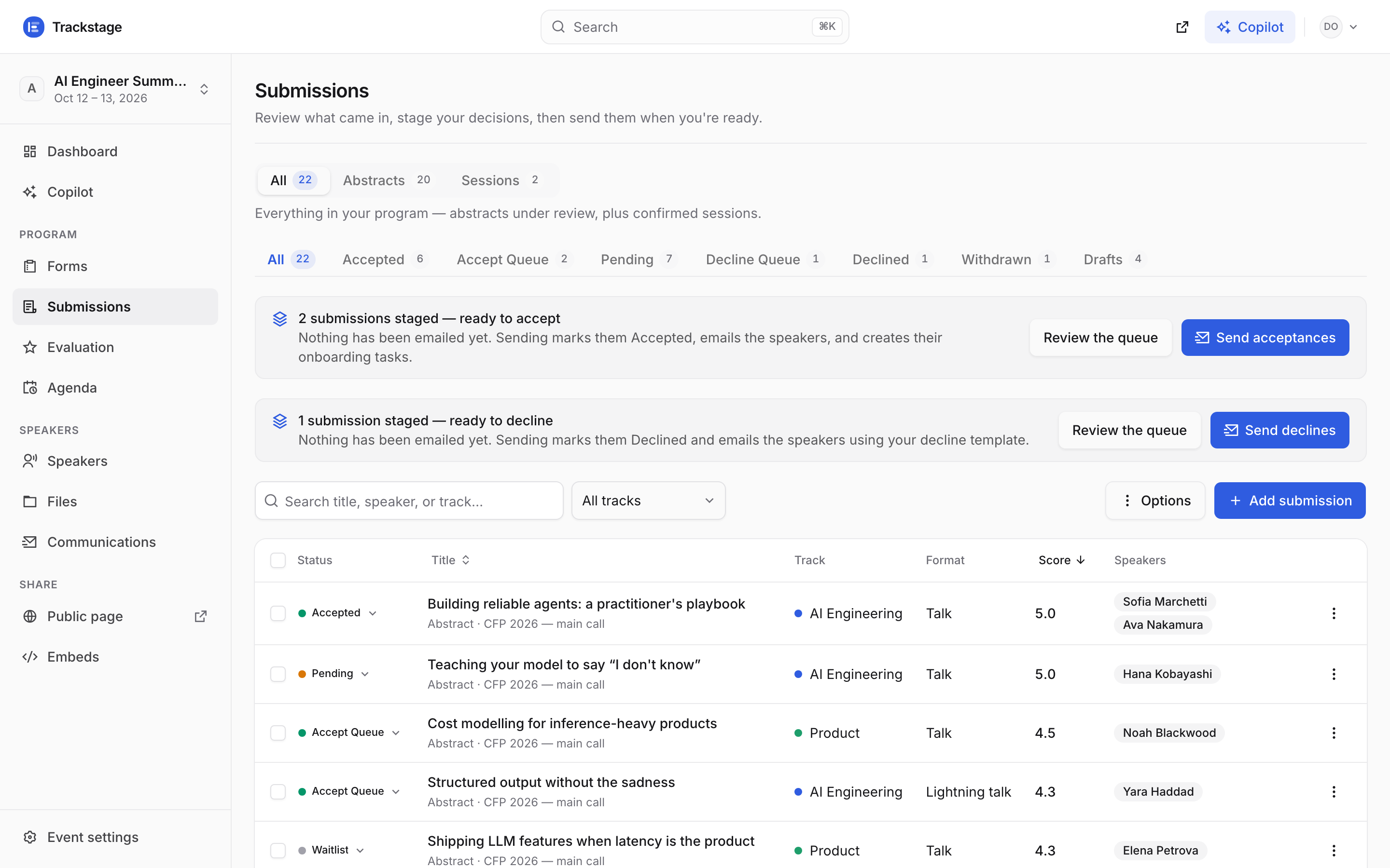 The submissions table: status tabs, staged accept and decline queues waiting to be sent, and every submission with its status, track, format and speakers.